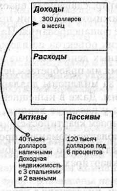 Иллюстрация к книге — Заговор богатых [i_020.jpg]