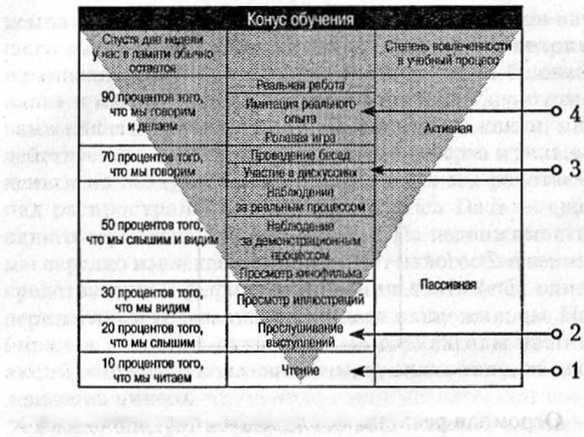 Иллюстрация к книге — Заговор богатых [i_021.jpg]