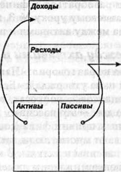 Иллюстрация к книге — Заговор богатых [i_023.jpg]