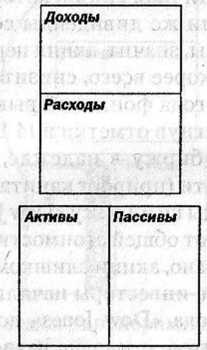 Иллюстрация к книге — Заговор богатых [i_025.jpg]
