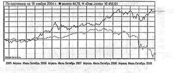 Иллюстрация к книге — Заговор богатых [i_027.jpg]