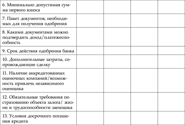 Иллюстрация к книге — Тайна денег. Книга самой богатой ученицы Кийосаки [_030tab.jpg]