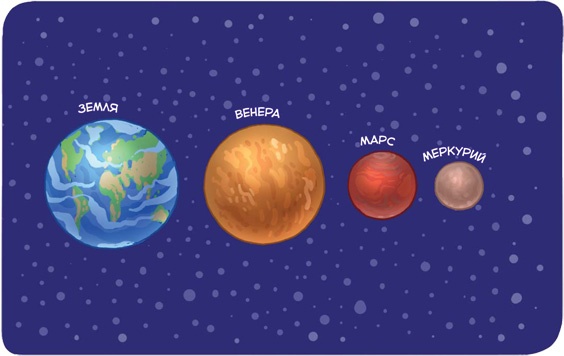 Иллюстрация к книге — Увлекательная астрономия. Детские энциклопедии с Чевостиком [i_049.jpg]