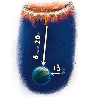 Иллюстрация к книге — Увлекательная астрономия. Детские энциклопедии с Чевостиком [i_055.jpg]