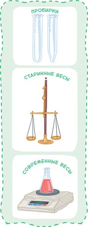 Иллюстрация к книге — Увлекательная химия [i_024.jpg]