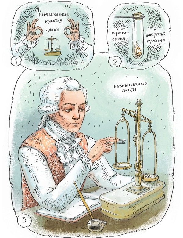 Иллюстрация к книге — Увлекательная химия [i_026.jpg]
