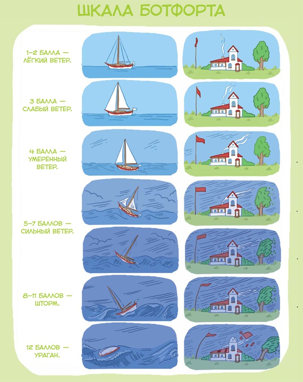 Иллюстрация к книге — Планета Земля [i_046.jpg]