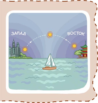 Иллюстрация к книге — Великие путешествия. Детские энциклопедии с Чевостиком [i_011.jpg]