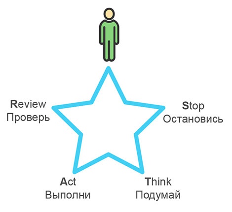 Иллюстрация к книге — Кодекс денег [i_014.jpg]