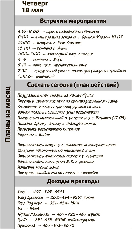 Иллюстрация к книге — Магия тайм-менеджмента. Как все успевать и жить в свое удовольствие [i_003.jpg]