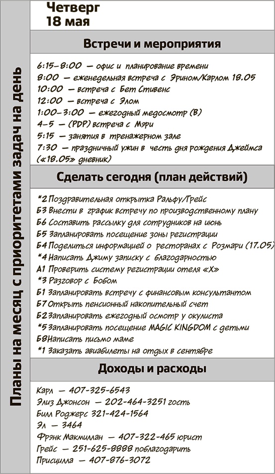 Иллюстрация к книге — Магия тайм-менеджмента. Как все успевать и жить в свое удовольствие [i_005.jpg]