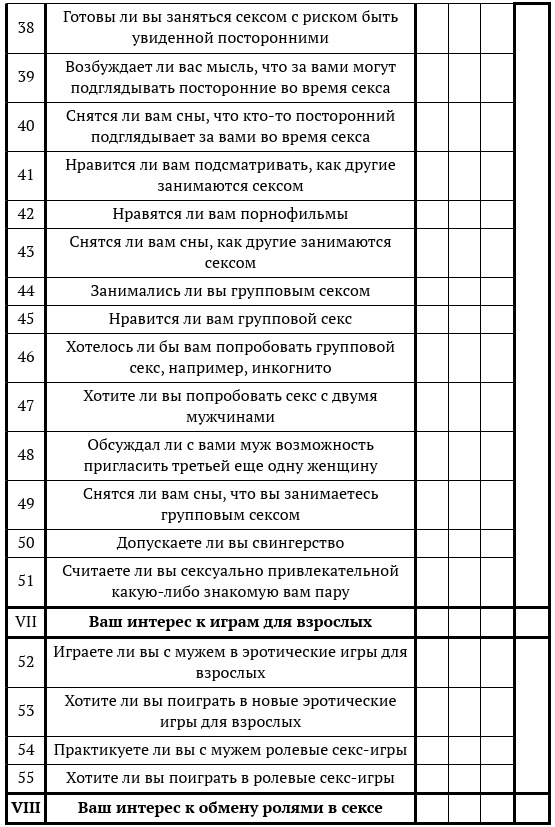 Иллюстрация к книге — Скука, или Любовь до гроба [i_004.jpg]