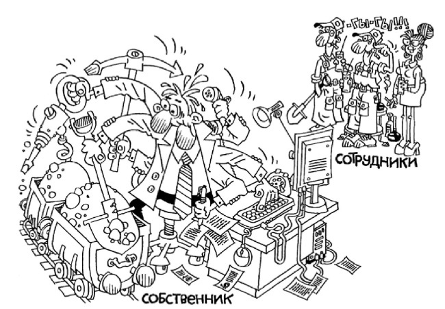 Иллюстрация к книге — Охота за головами. Технологии эффективного набора кадров. Конкурс, дефицит, вербовка, кадровый ассессмент [i_003.jpg]