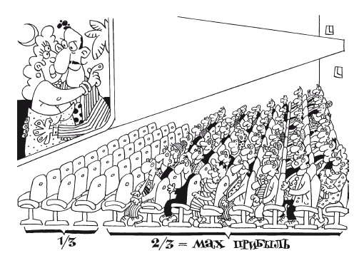 Иллюстрация к книге — Продажи и производство. Враги или партнеры? [_6.jpg]