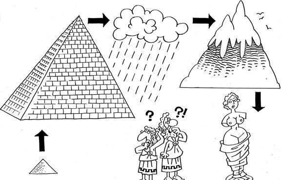 Иллюстрация к книге — Построение бизнеса услуг: с «нуля» до доминирования на рынке [Autogen_eBook_id18.jpg]