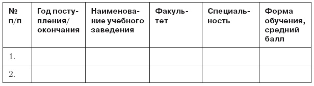Иллюстрация к книге — Повышение эффективности отдела продаж за 50 дней [i_075.jpg]