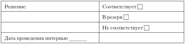 Иллюстрация к книге — Повышение эффективности отдела продаж за 50 дней [i_082.jpg]