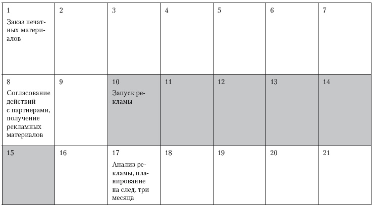 Иллюстрация к книге — Повышение эффективности отдела продаж за 50 дней [i_118.jpg]
