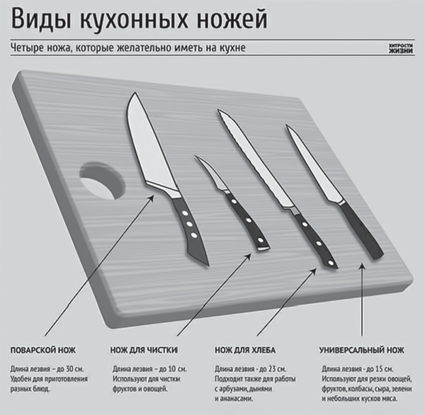 Иллюстрация к книге — Контент, маркетинг и рок-н-ролл. Книга-муза для покорения клиентов в интернете [i_008.jpg]