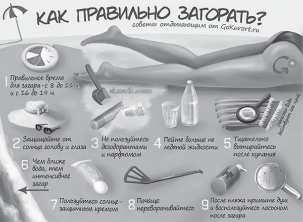 Иллюстрация к книге — Контент, маркетинг и рок-н-ролл. Книга-муза для покорения клиентов в интернете [i_009.jpg]