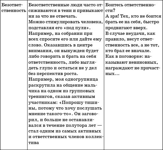 Иллюстрация к книге — Кто куда, а я вперед! [_11.jpg]