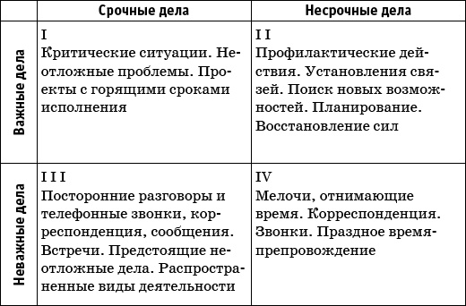 Иллюстрация к книге — Кто куда, а я вперед! [_6.jpg]