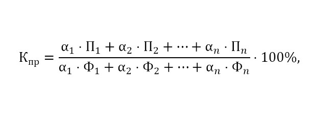 Иллюстрация к книге — Семь шагов для создания эффективного ИТ-подразделения [image18_55cc7b47759bb4c32f7a3622_jpg.jpg]