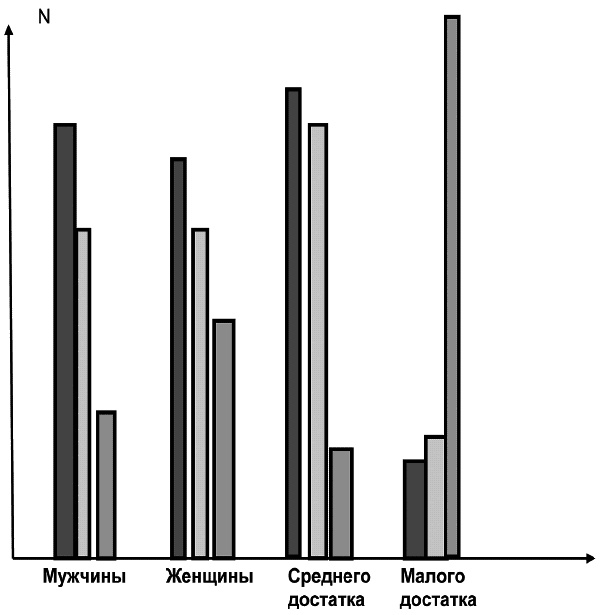 Иллюстрация к книге — Салон красоты. От бизнес-плана до реального дохода [_157.jpg]