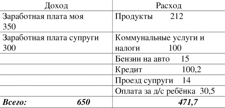 Иллюстрация к книге — Денежная книга [image2_55cf0aa0aedd9b0c2d800d23_jpg.jpg]