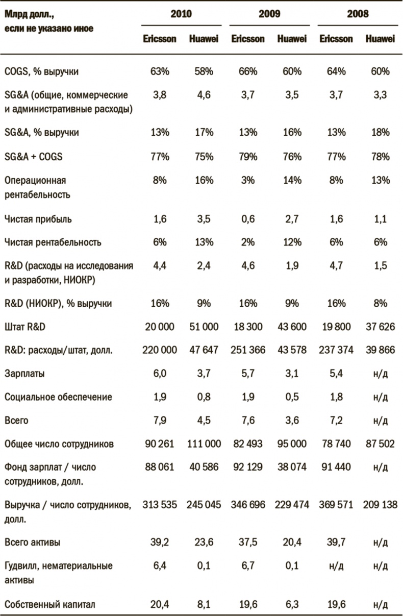 Иллюстрация к книге — Дневник хеджера. Бартон Биггс о фондовом рынке [i_026.jpg]