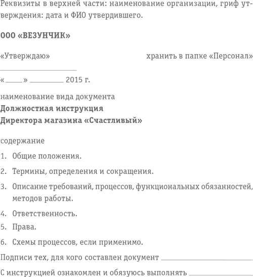 Иллюстрация к книге — Как превратить посетителя в покупателя. Настольная книга директора магазина [i_015.jpg]