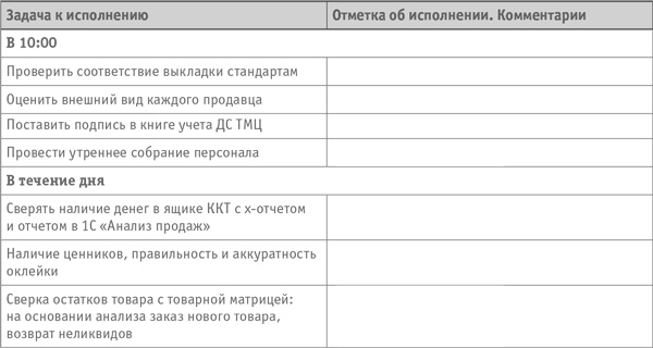 Иллюстрация к книге — Как превратить посетителя в покупателя. Настольная книга директора магазина [i_017.jpg]