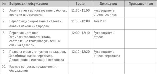 Иллюстрация к книге — Как превратить посетителя в покупателя. Настольная книга директора магазина [i_037.jpg]