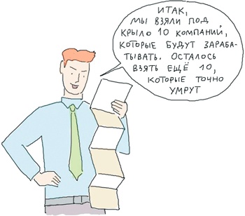 Иллюстрация к книге — Стартап-гайд. Как начать… и не закрыть свой интернет-бизнес [i_048.jpg]