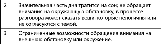 Иллюстрация к книге — Как победить свой возраст? 8 уникальных способов, которые помогут достичь долголетия [_142.jpg]