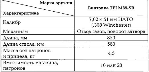 Иллюстрация к книге — Энциклопедия спецназа стран мира [imgB9CF.jpg]