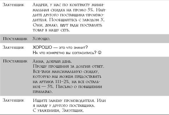 Иллюстрация к книге — Я всегда знаю, что сказать. Книга-тренинг по успешным переговорам [_54.jpg]