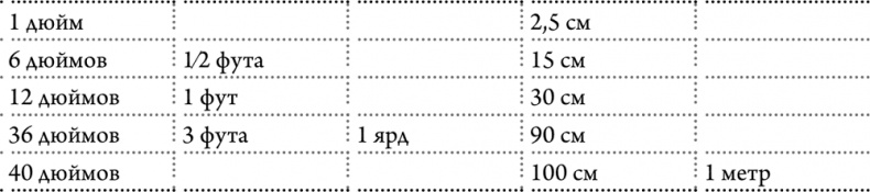 Иллюстрация к книге — Любовь к себе как путь к здоровью [i_016.jpg]