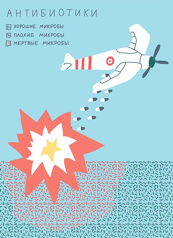 Иллюстрация к книге — Смотри, что у тебя внутри. Как микробы, живущие в нашем теле, определяют наше здоровье и нашу личность [i_011.jpg]