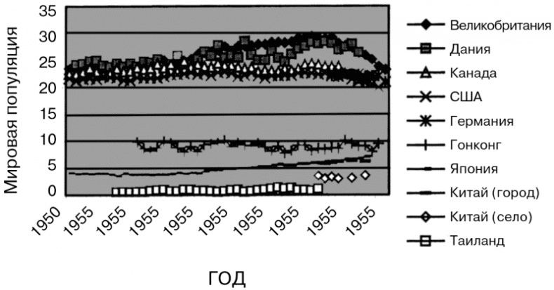 Иллюстрация к книге — Антирак груди [i_004.jpg]
