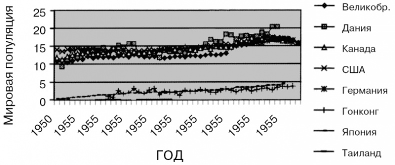 Иллюстрация к книге — Антирак груди [i_005.jpg]
