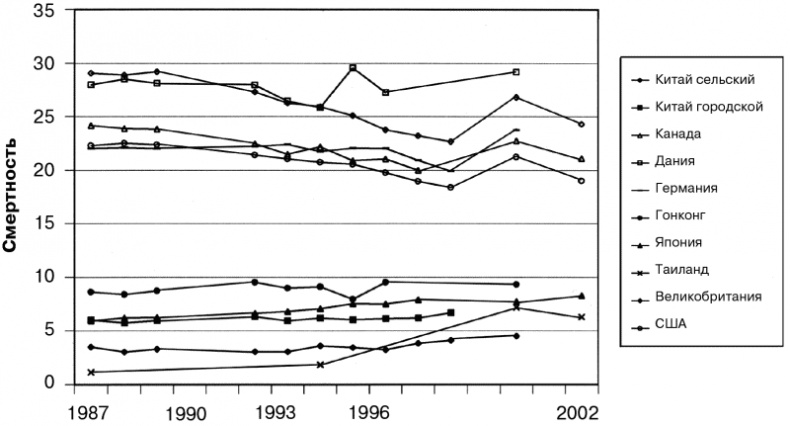 Иллюстрация к книге — Антирак груди [i_011.jpg]