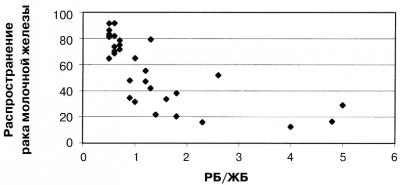 Иллюстрация к книге — Антирак груди [i_012.jpg]
