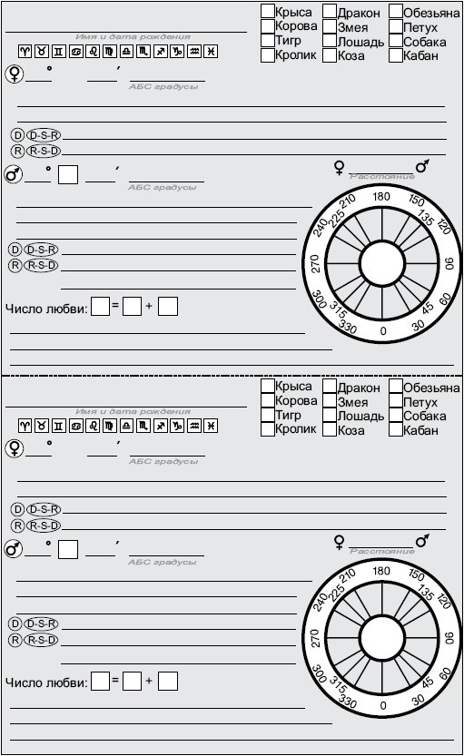 Иллюстрация к книге — Астрология любви и отношений. Дата рождения подскажет, как встретить свою половину и создать крепкую семью [i_009.jpg]
