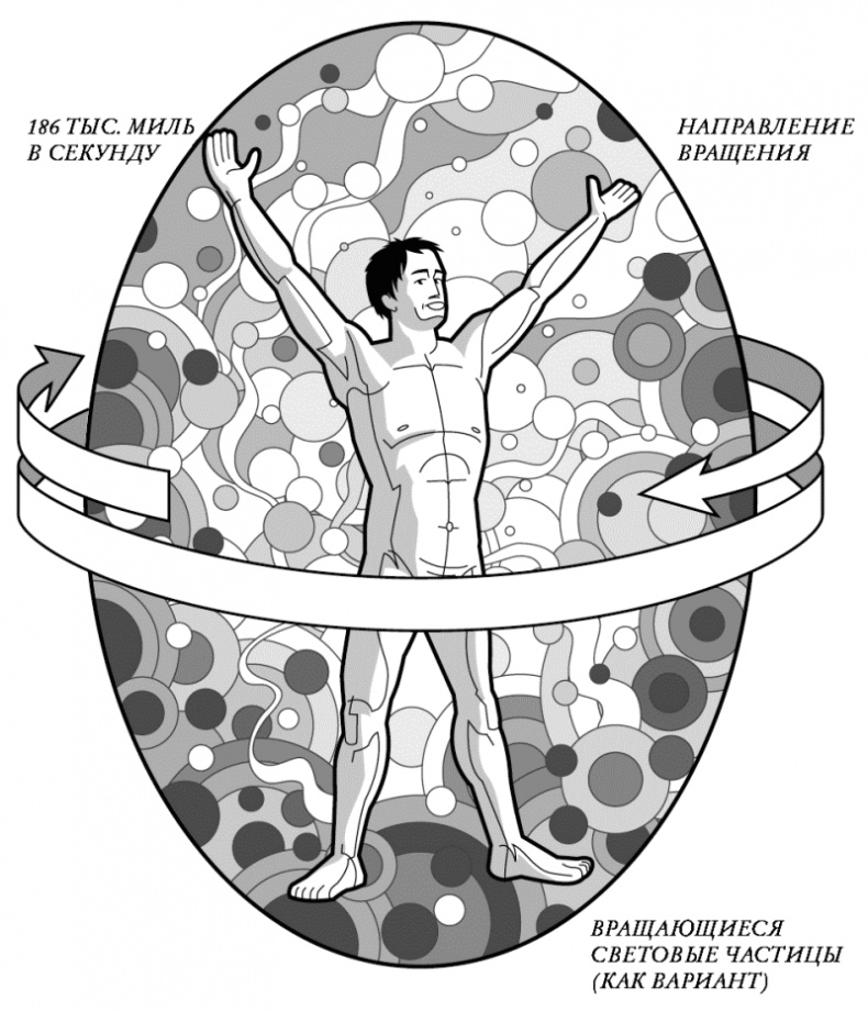 Иллюстрация к книге — Бесконечность жизни, или Лекарство от старости [i_010.jpg]