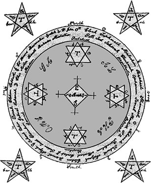 Иллюстрация к книге — Новейший самоучитель магии [i_007.jpg]