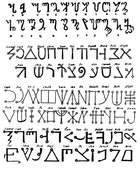 Иллюстрация к книге — Новейший самоучитель магии [i_019.jpg]