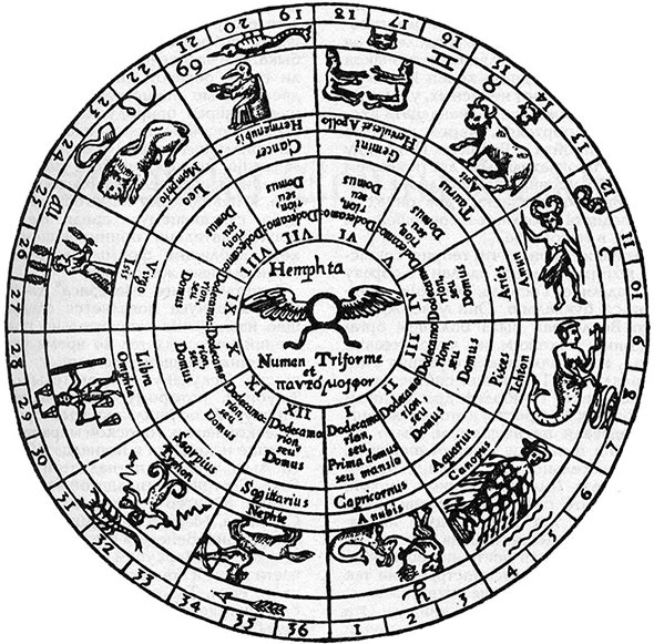 Иллюстрация к книге — Новейший самоучитель магии [i_029.jpg]