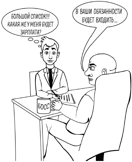 Иллюстрация к книге — Как выгодно продать себя работодателю, если нет необходимого опыта [i_059.jpg]