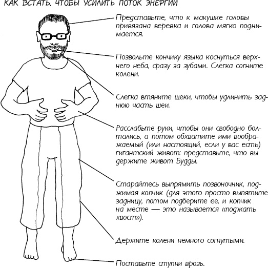 Иллюстрация к книге — Жизнь по принципу &quot;Послать все на...&quot; [_17.jpg]